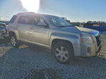 GMC Terrain 2015