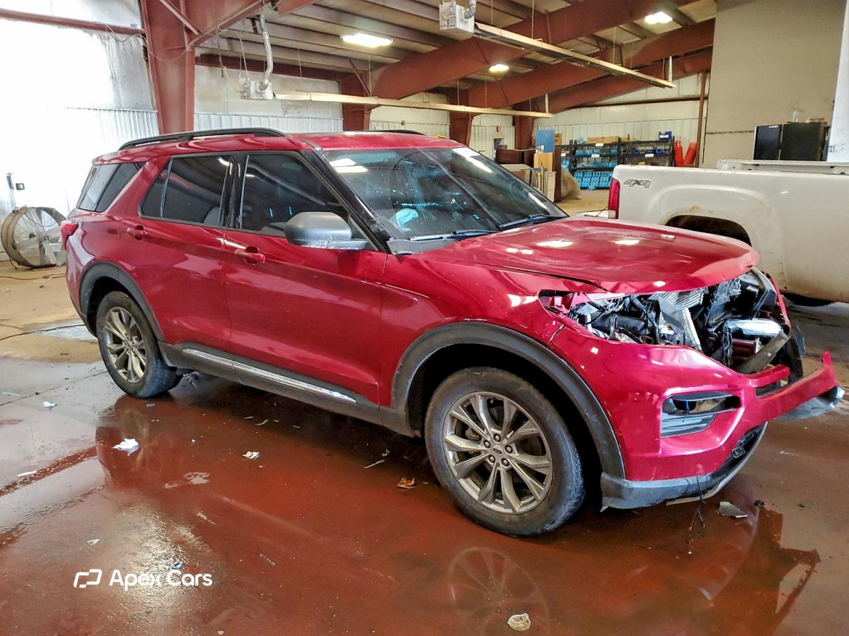 Ford Explorer 2021