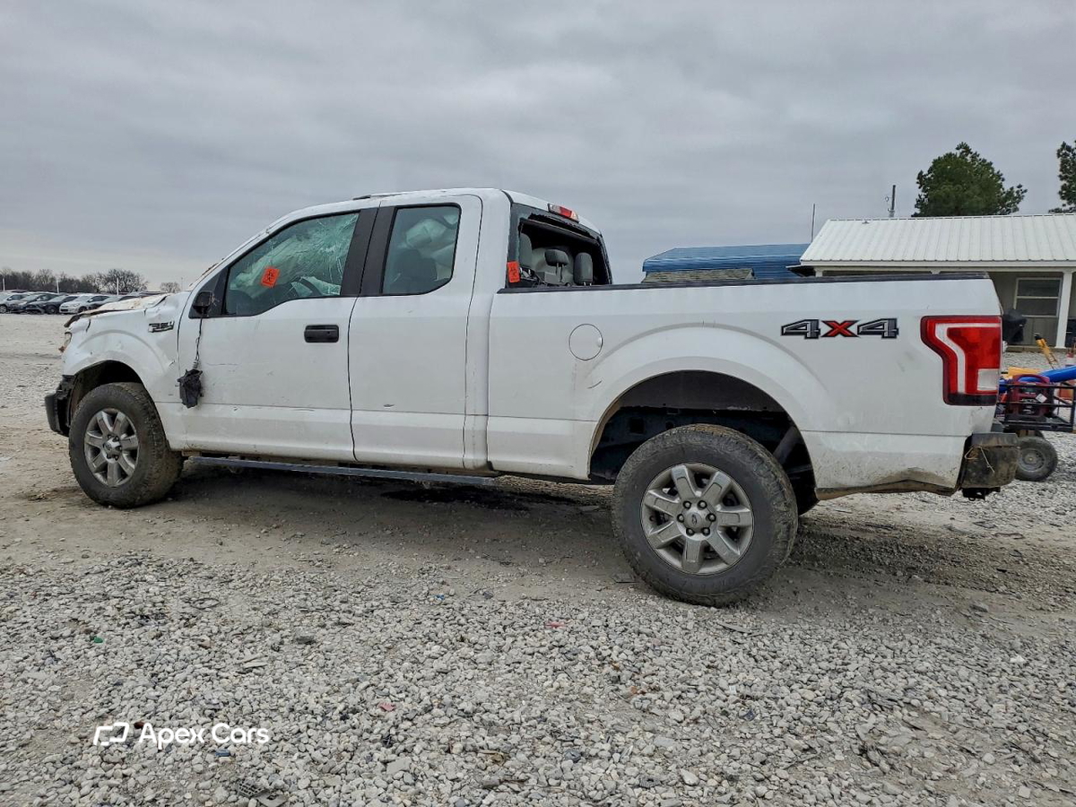 Ford F-150 2015