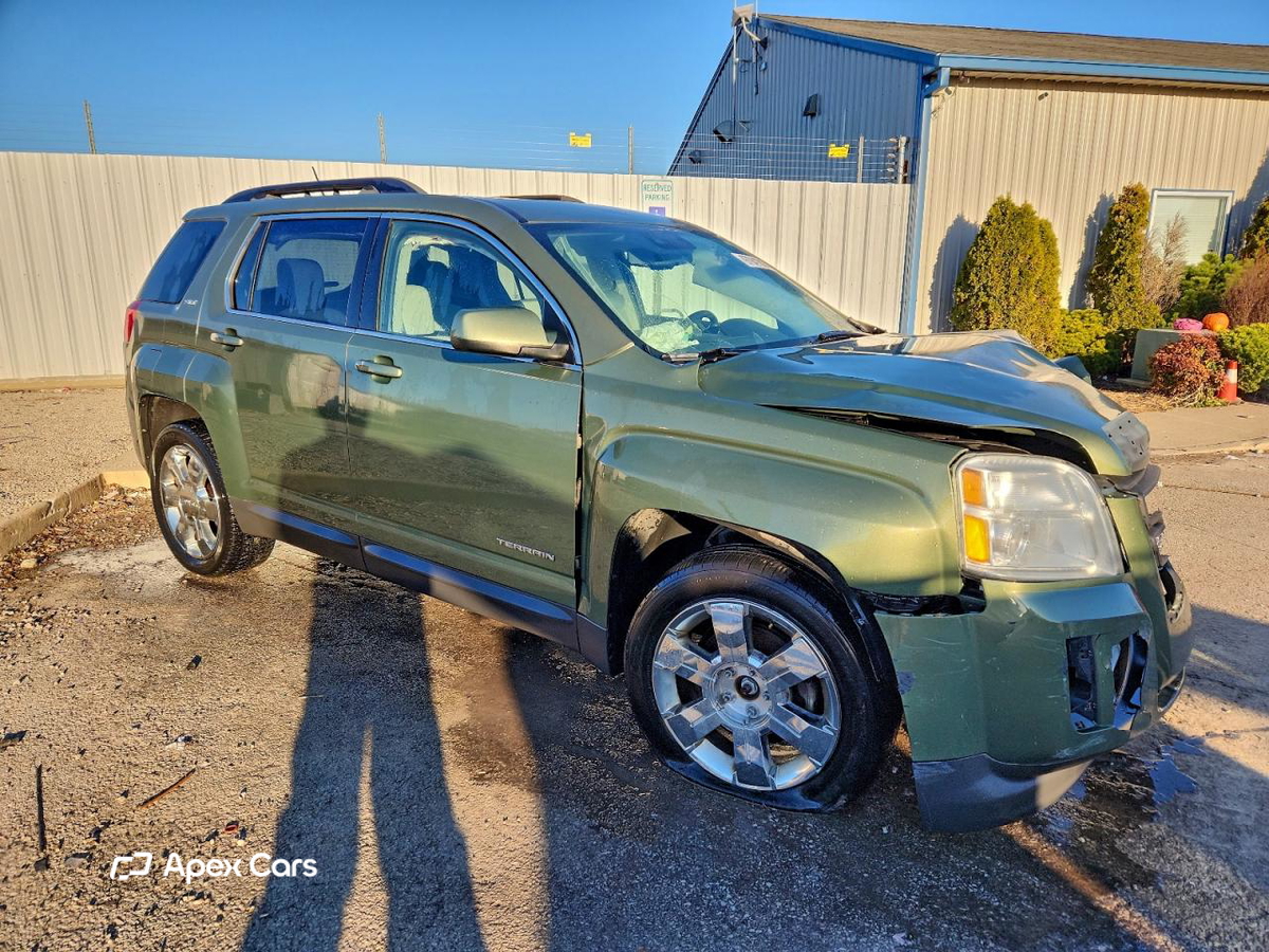 GMC Terrain 2015
