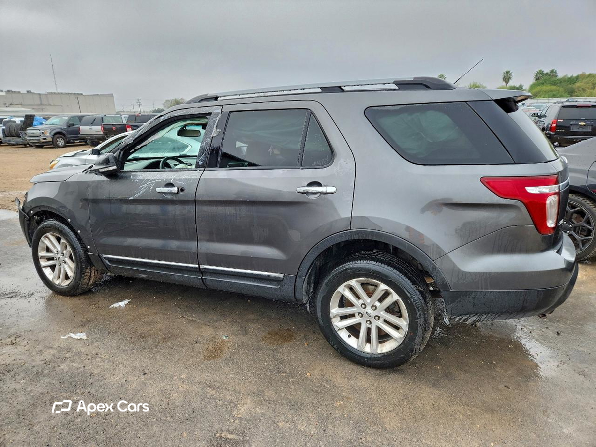 Ford Explorer 2015