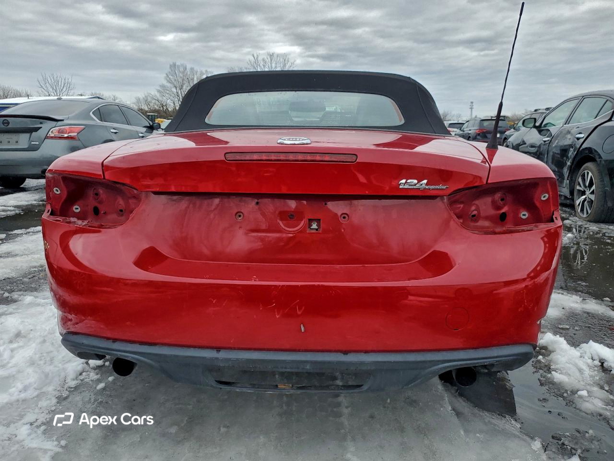 Fiat 124 Spider 2017