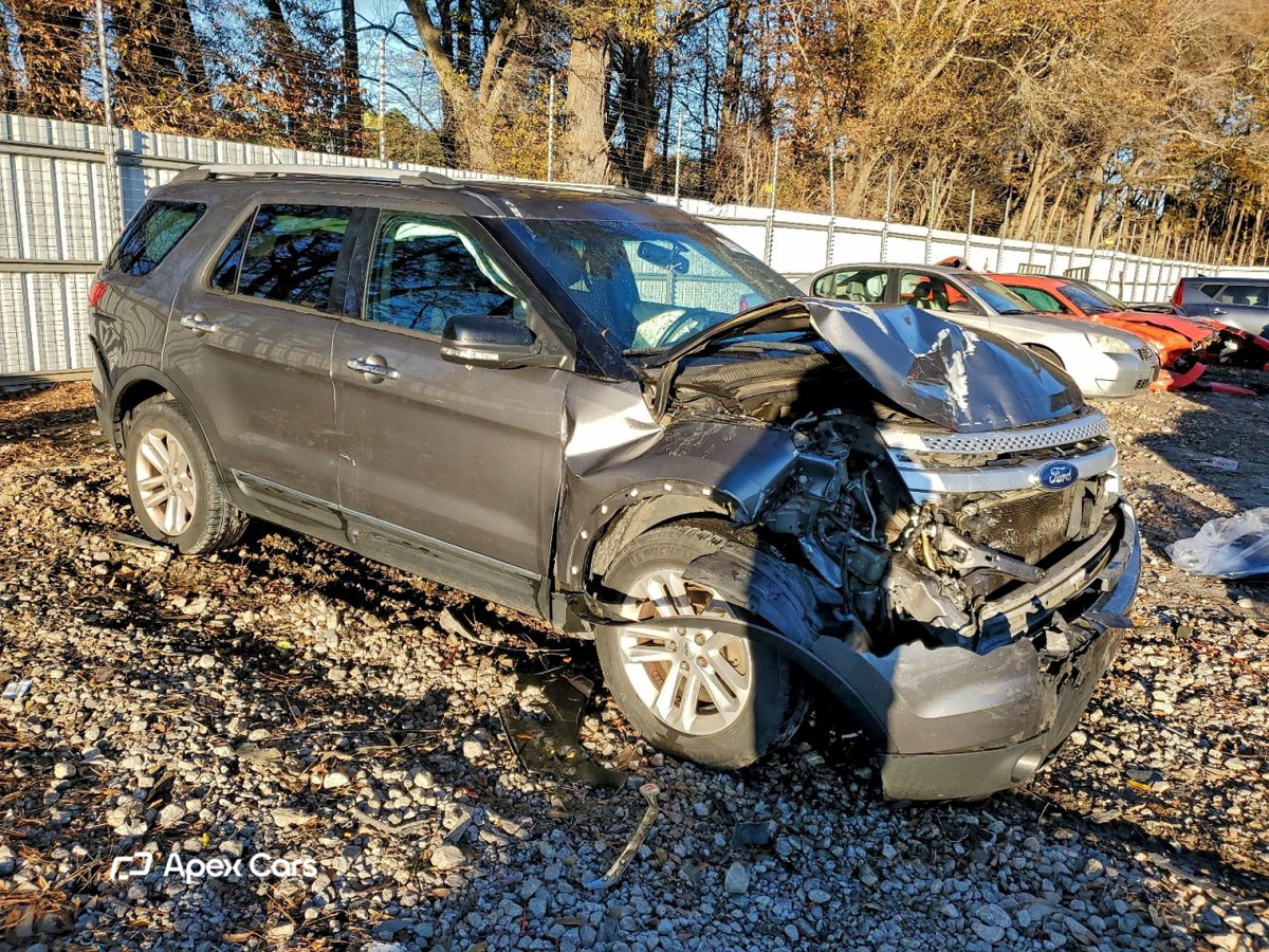 Ford Explorer 2014