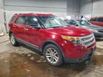 Ford Explorer 2014
