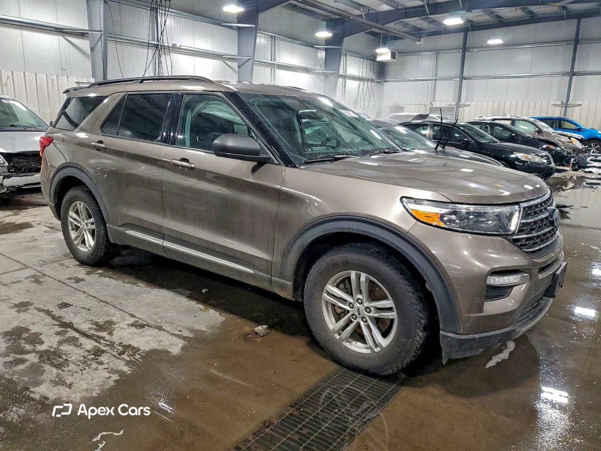 Ford Explorer 2021