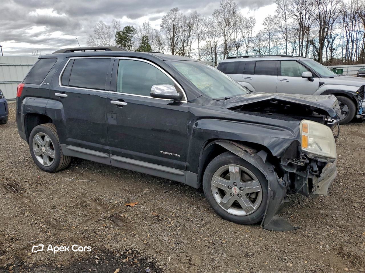 GMC Terrain 2012