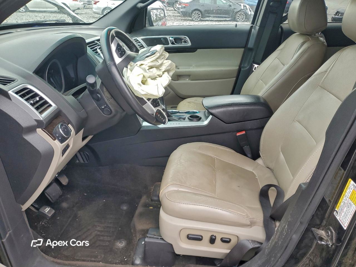 Ford Explorer 2015