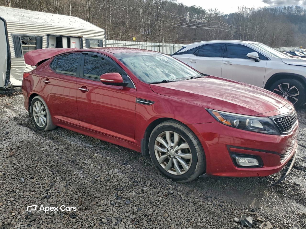 Kia Optima 2015