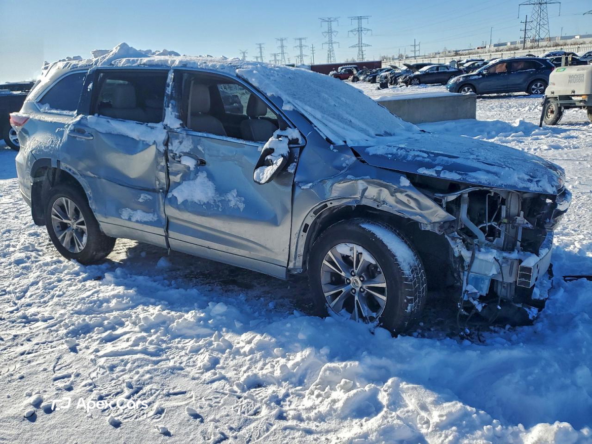 Toyota Highlander 2015