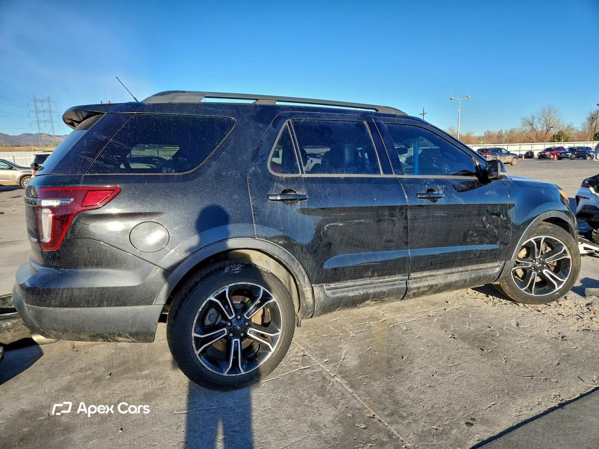 Ford Explorer 2015