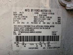 Ford Explorer 2021