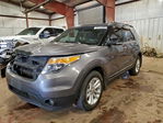 Ford Explorer 2014