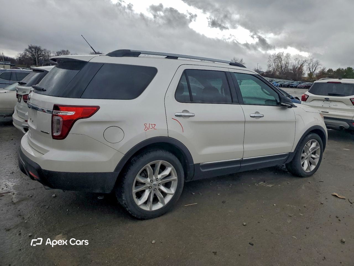 Ford Explorer 2015