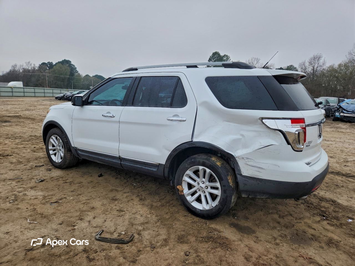 Ford Explorer 2015