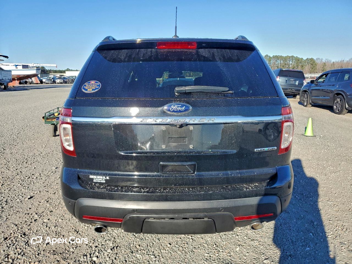 Ford Explorer 2014