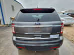 Ford Explorer 2015