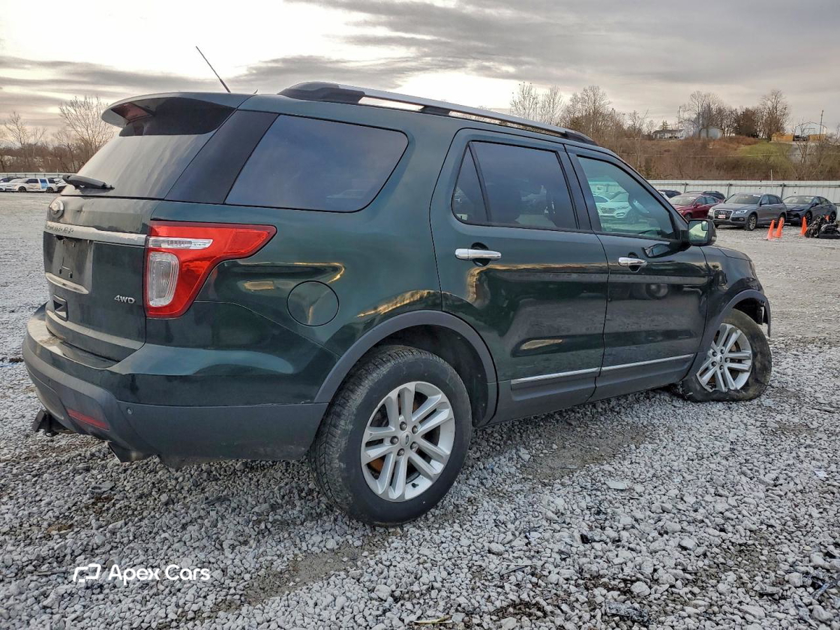 Ford Explorer 2013