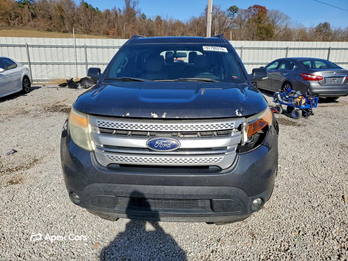 Ford Explorer 2015