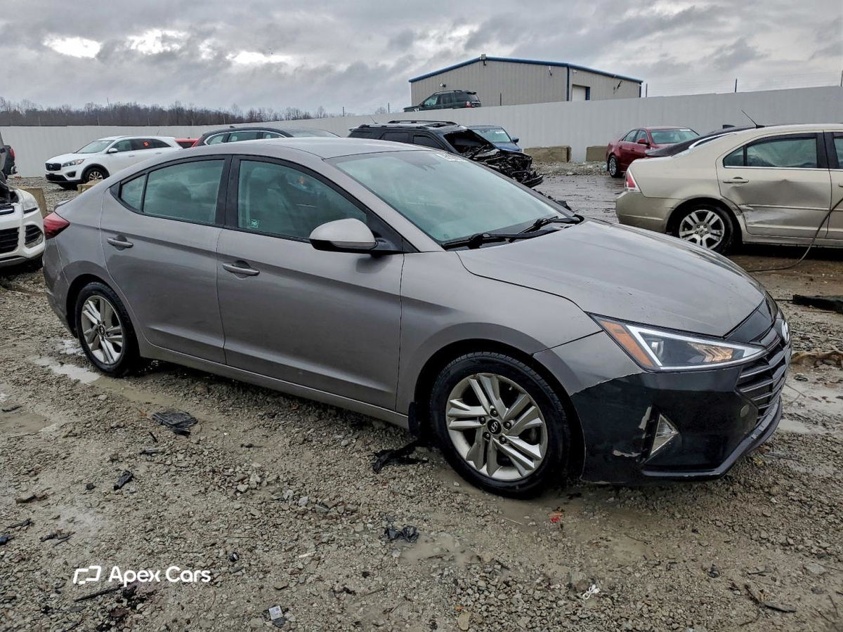 Hyundai Elantra 2020