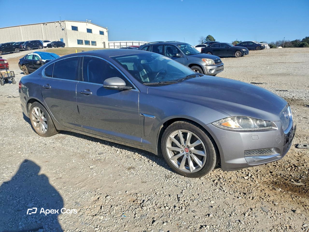 Jaguar XF 2015