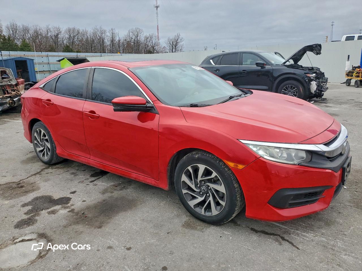 Honda Civic 2017