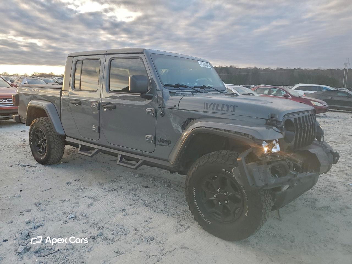 Jeep Gladiator 2021