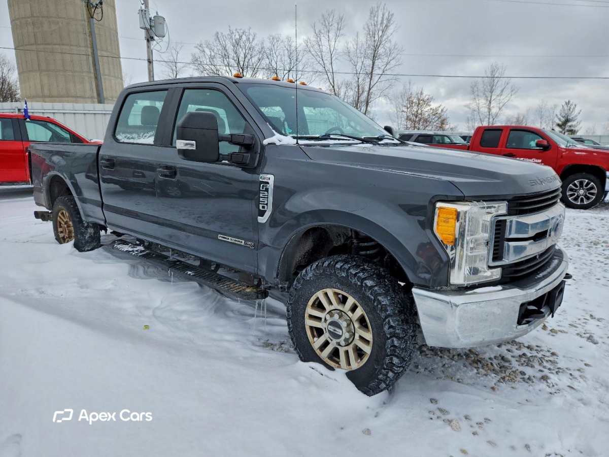 Ford F250 2017