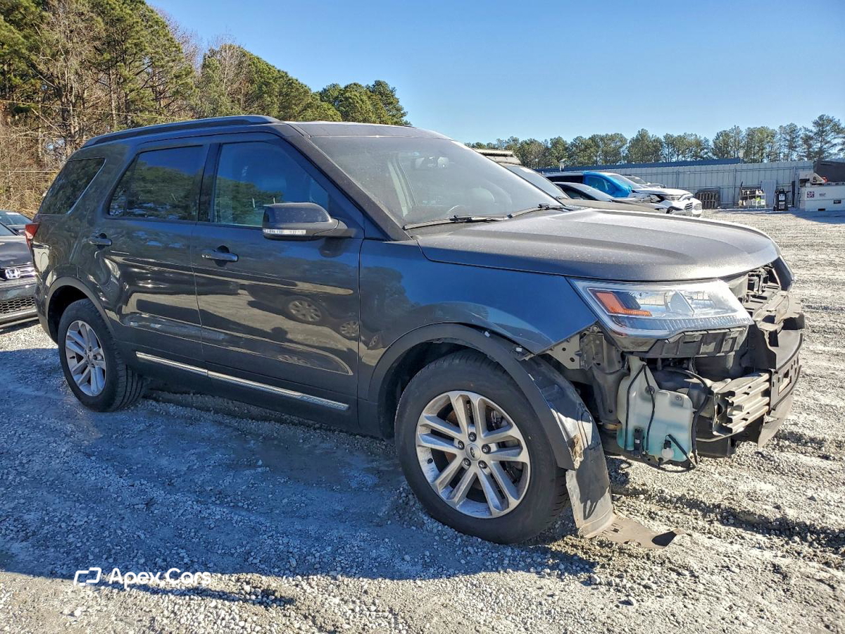 Ford Explorer 2017