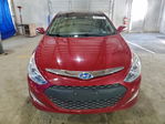 Hyundai Sonata 2014