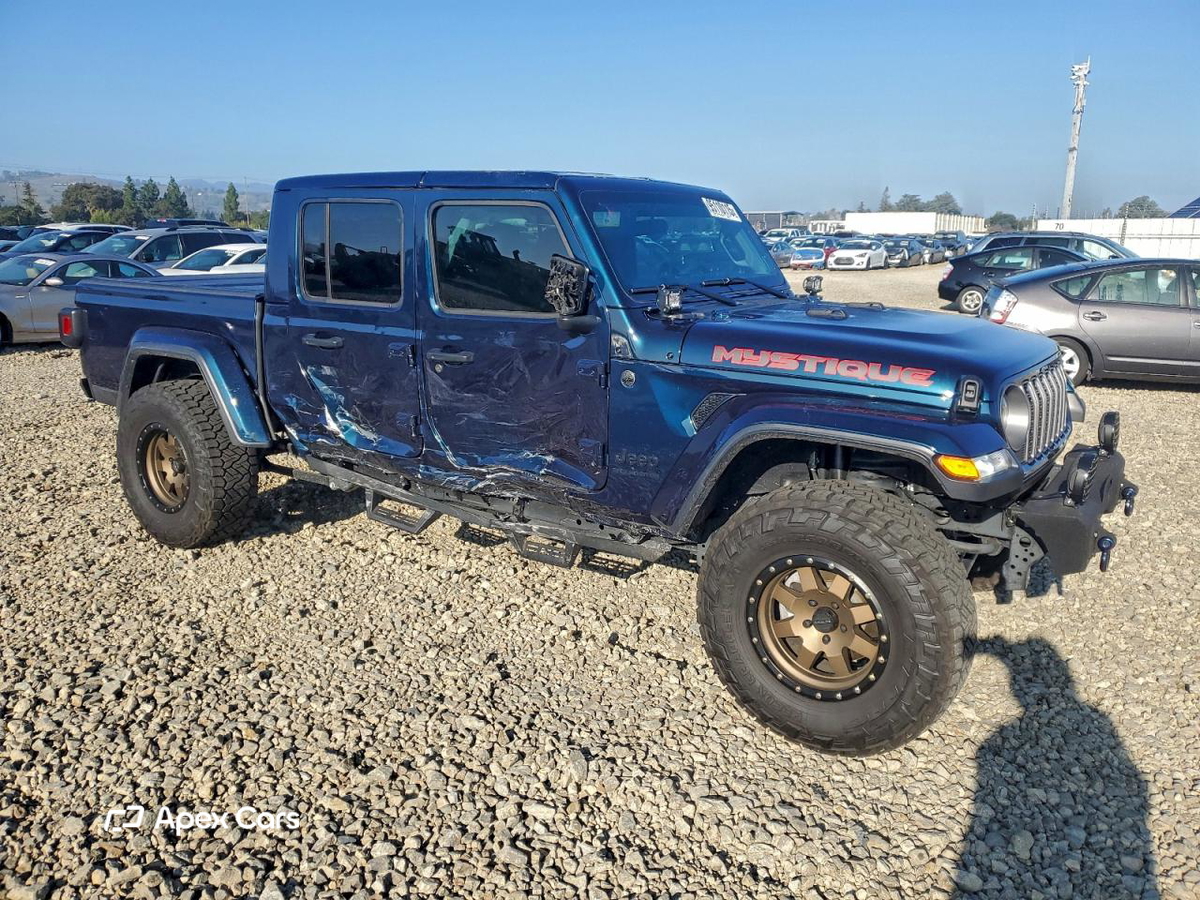 Jeep Gladiator 2025