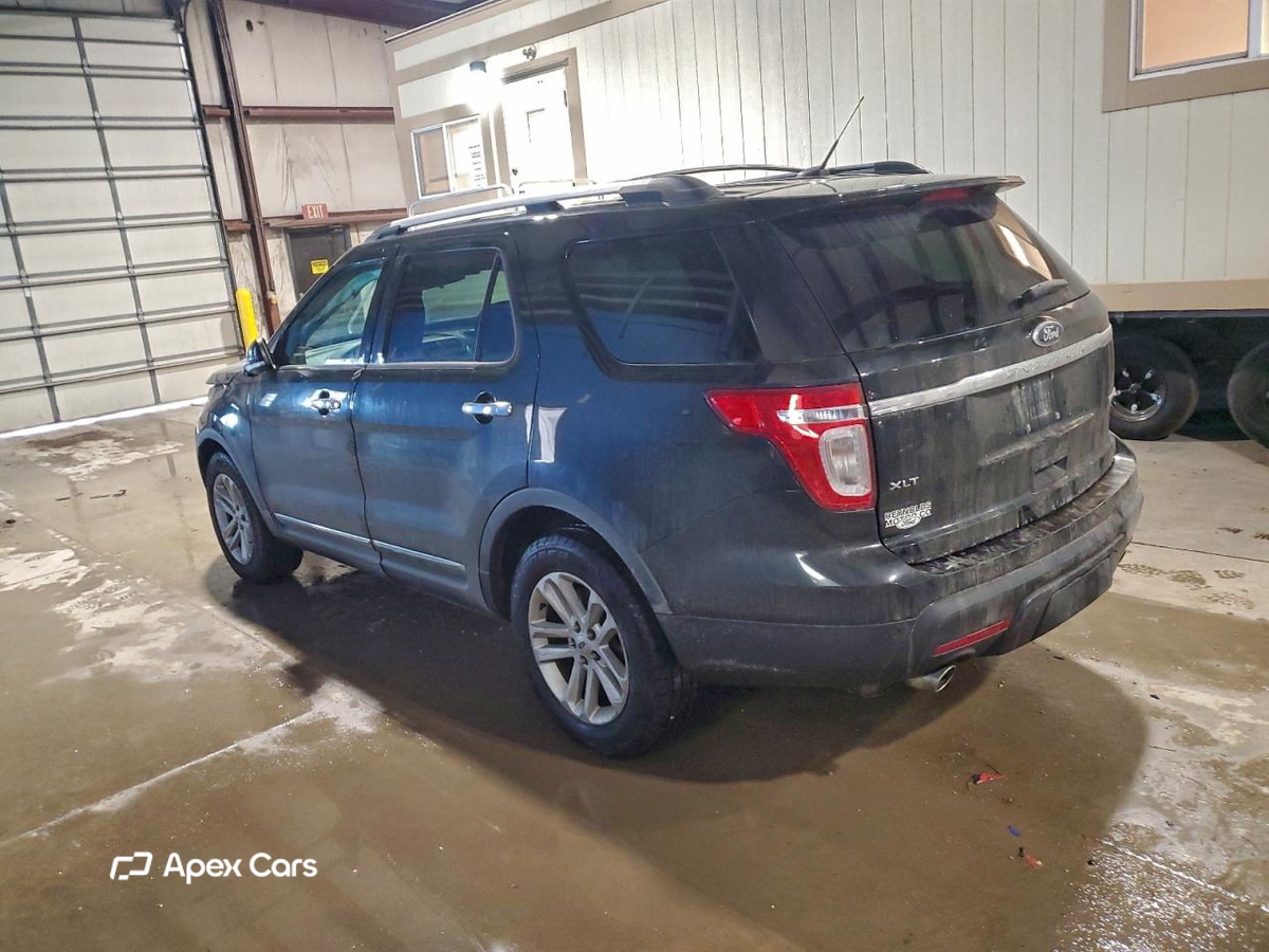 Ford Explorer 2015