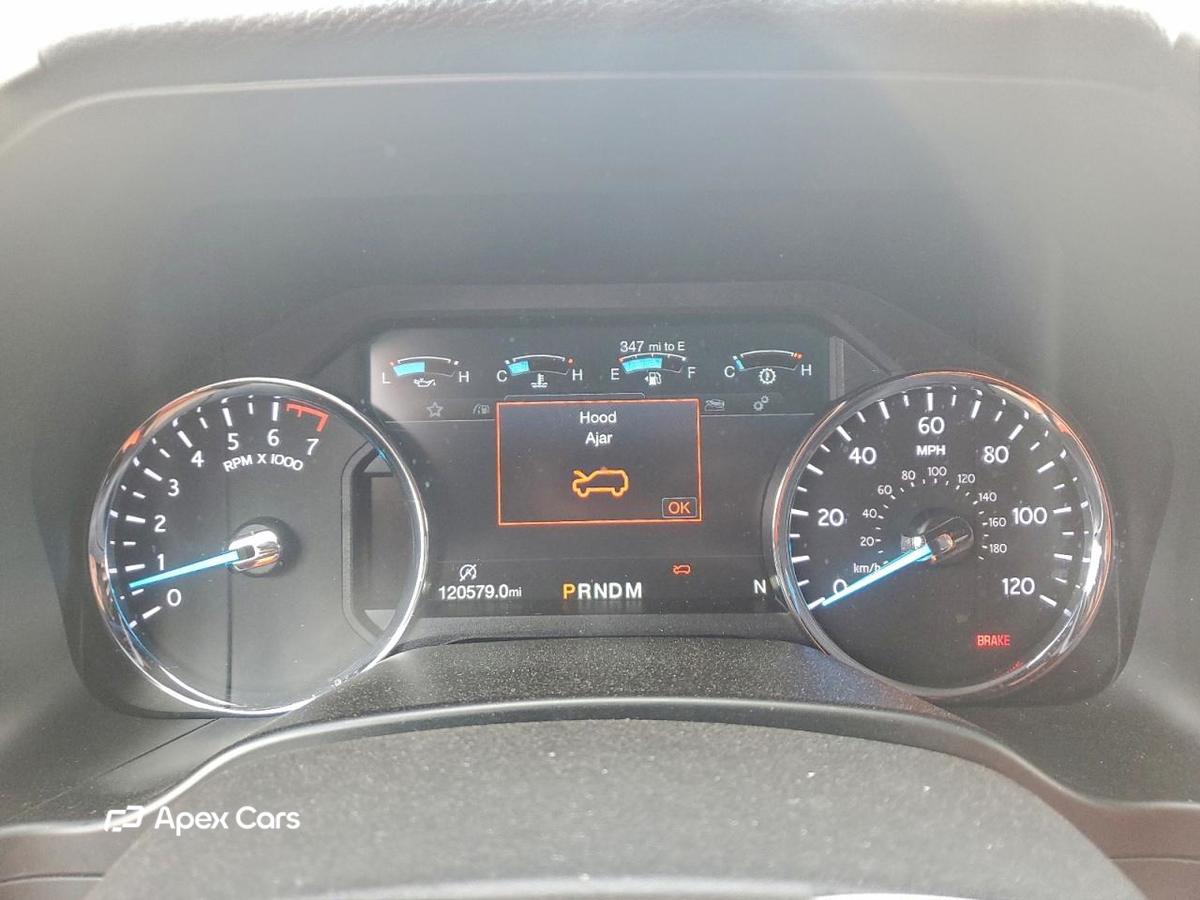 Ford Expedition 2019
