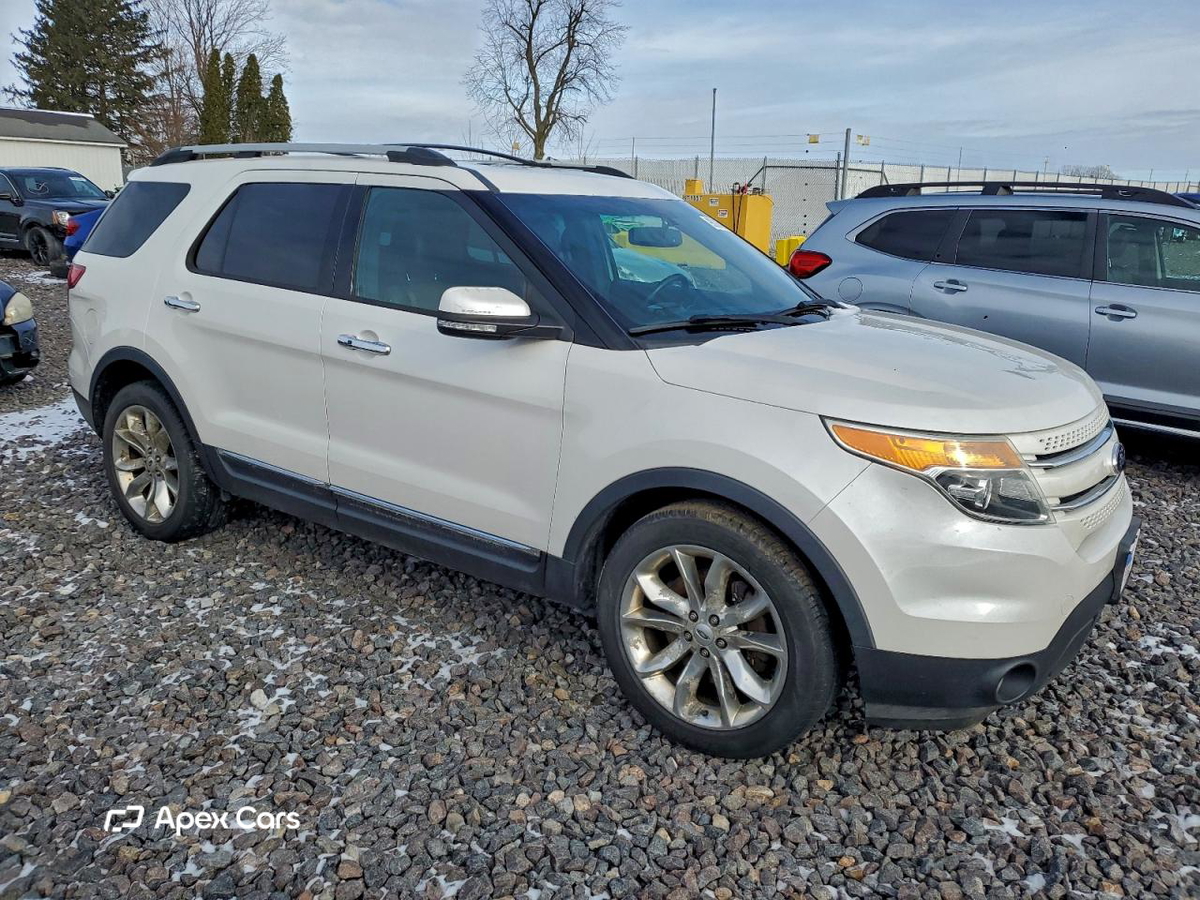 Ford Explorer 2014