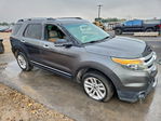 Ford Explorer 2015