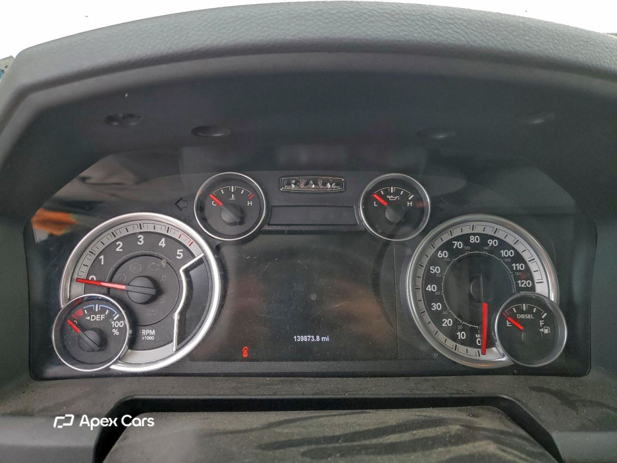 RAM 1500 2015