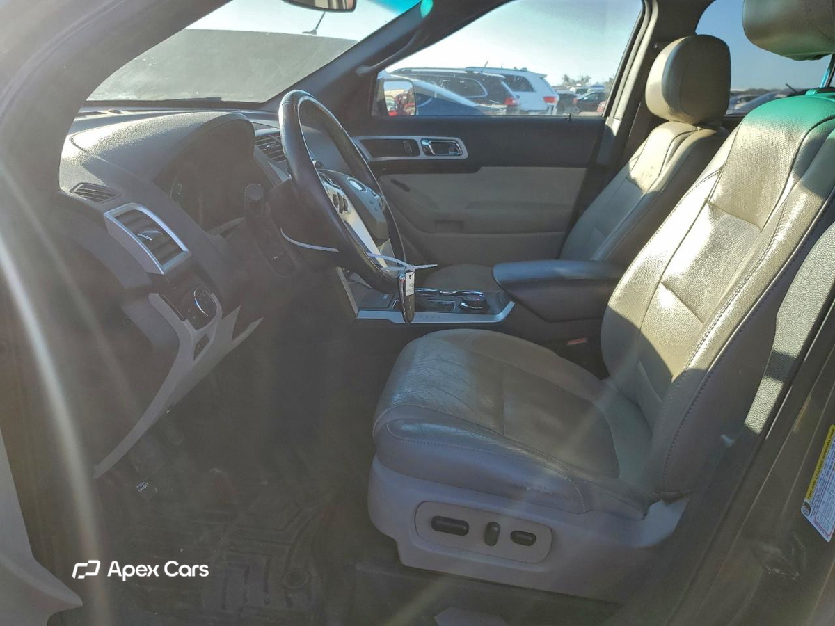 Ford Explorer 2015