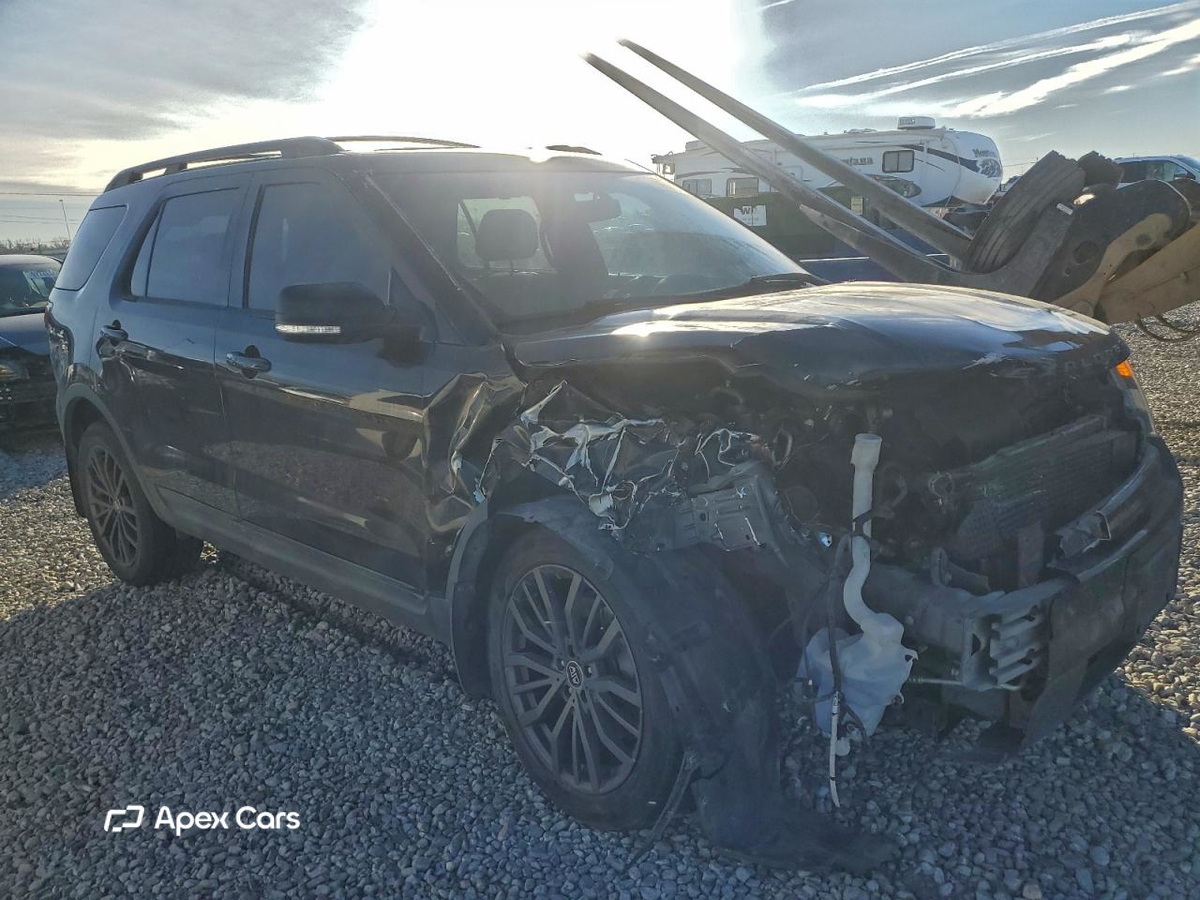 Ford Explorer 2015