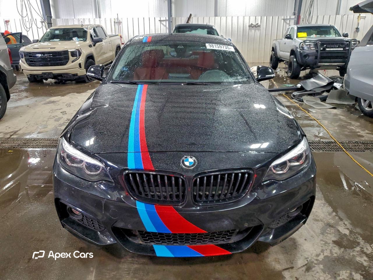 BMW Series 2 2021