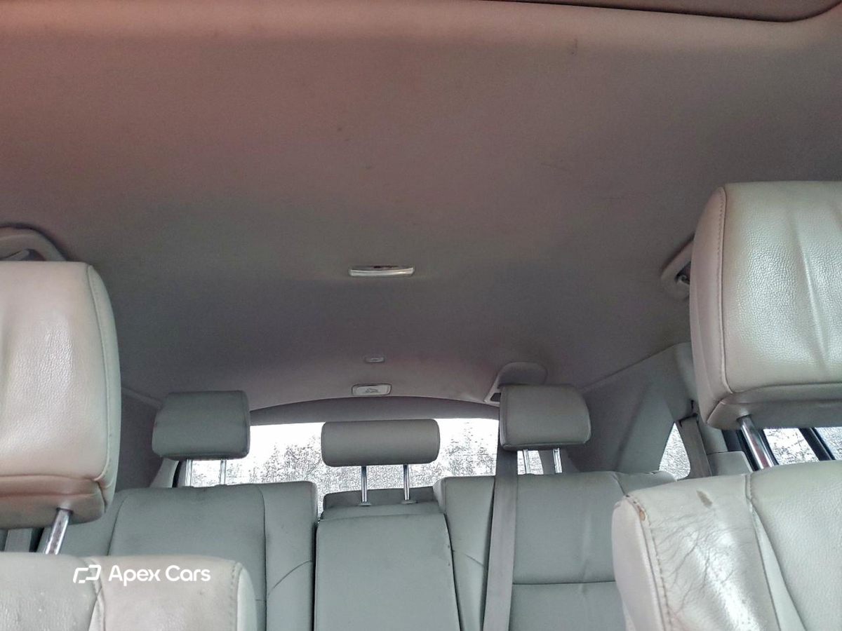 Acura RDX 2018