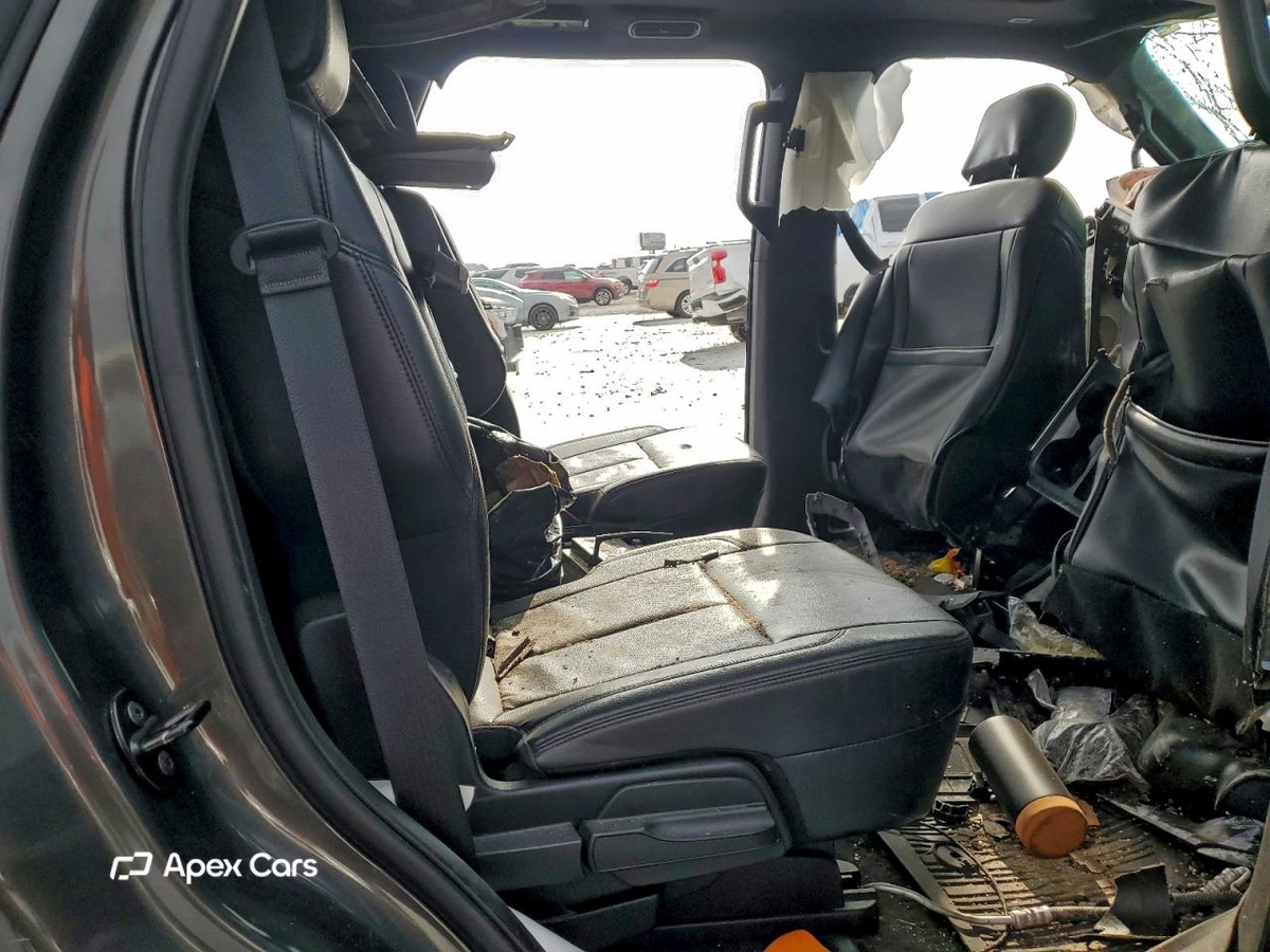 Ford Expedition 2020