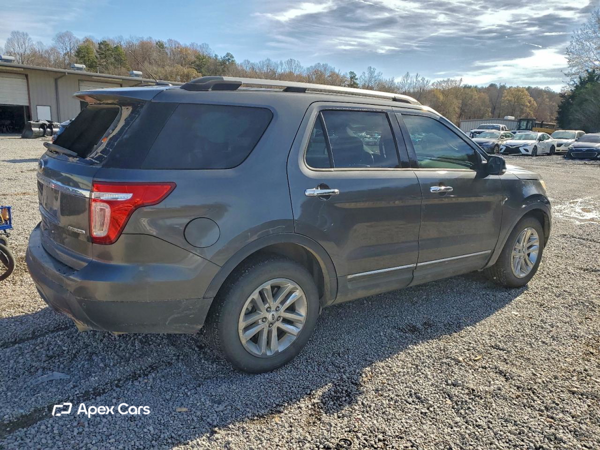 Ford Explorer 2015