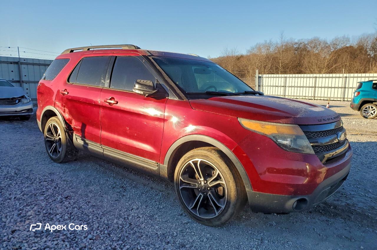 Ford Explorer 2015