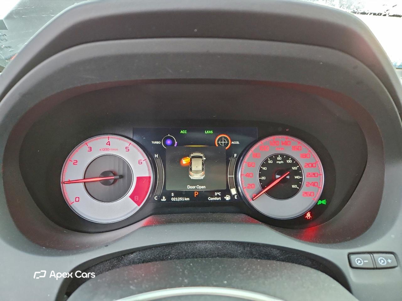 Acura RDX 2021