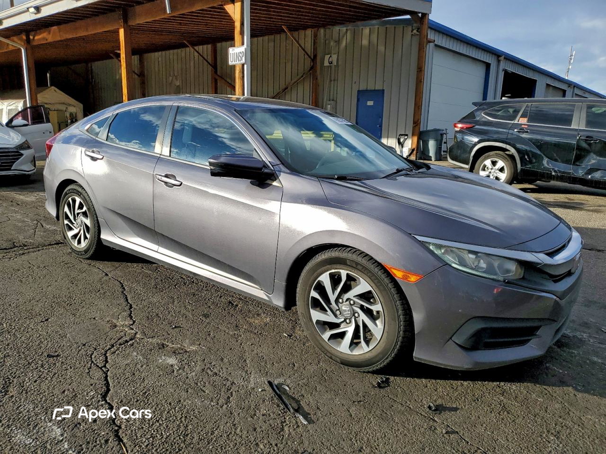 Honda Civic 2017