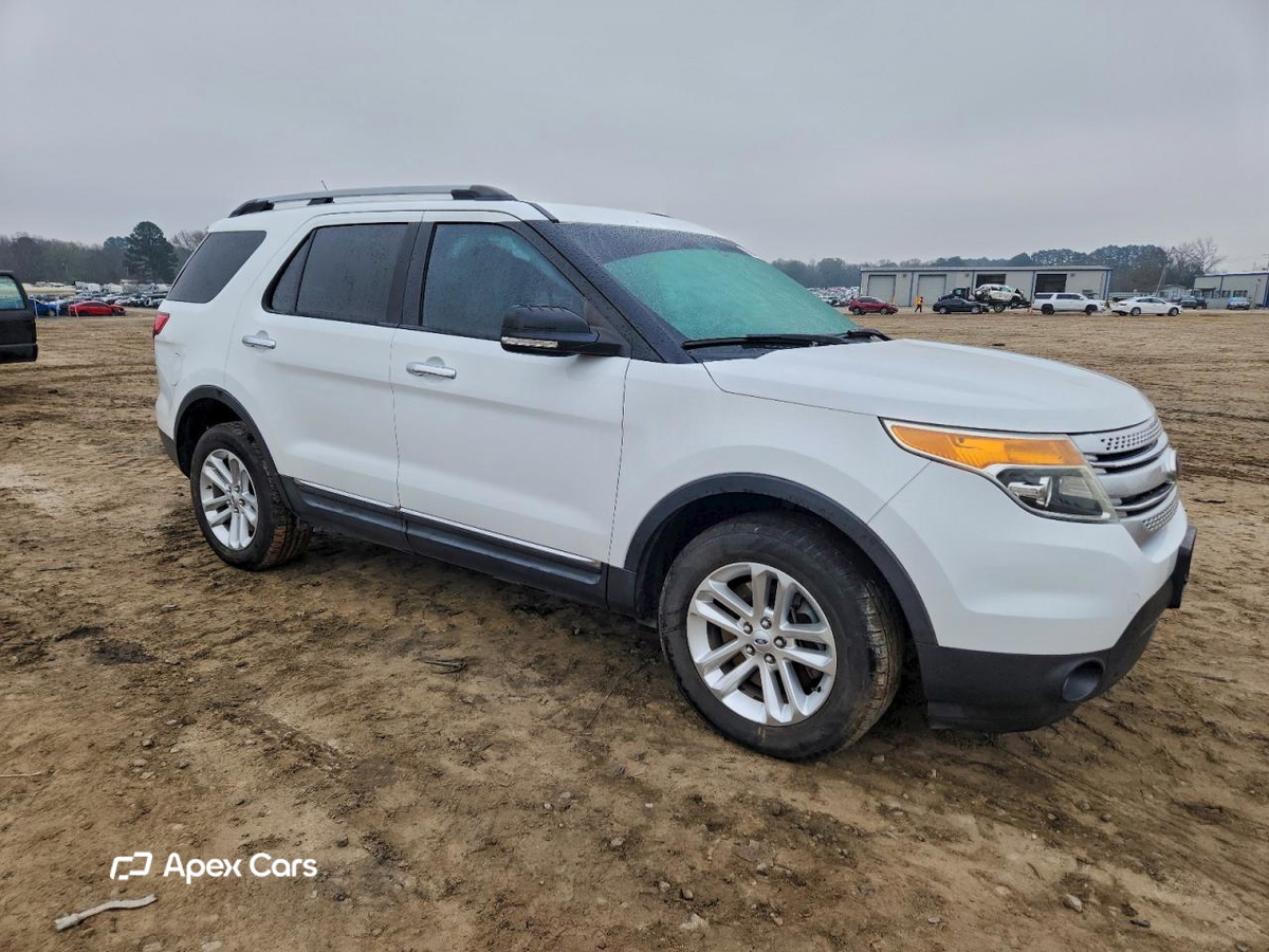 Ford Explorer 2015