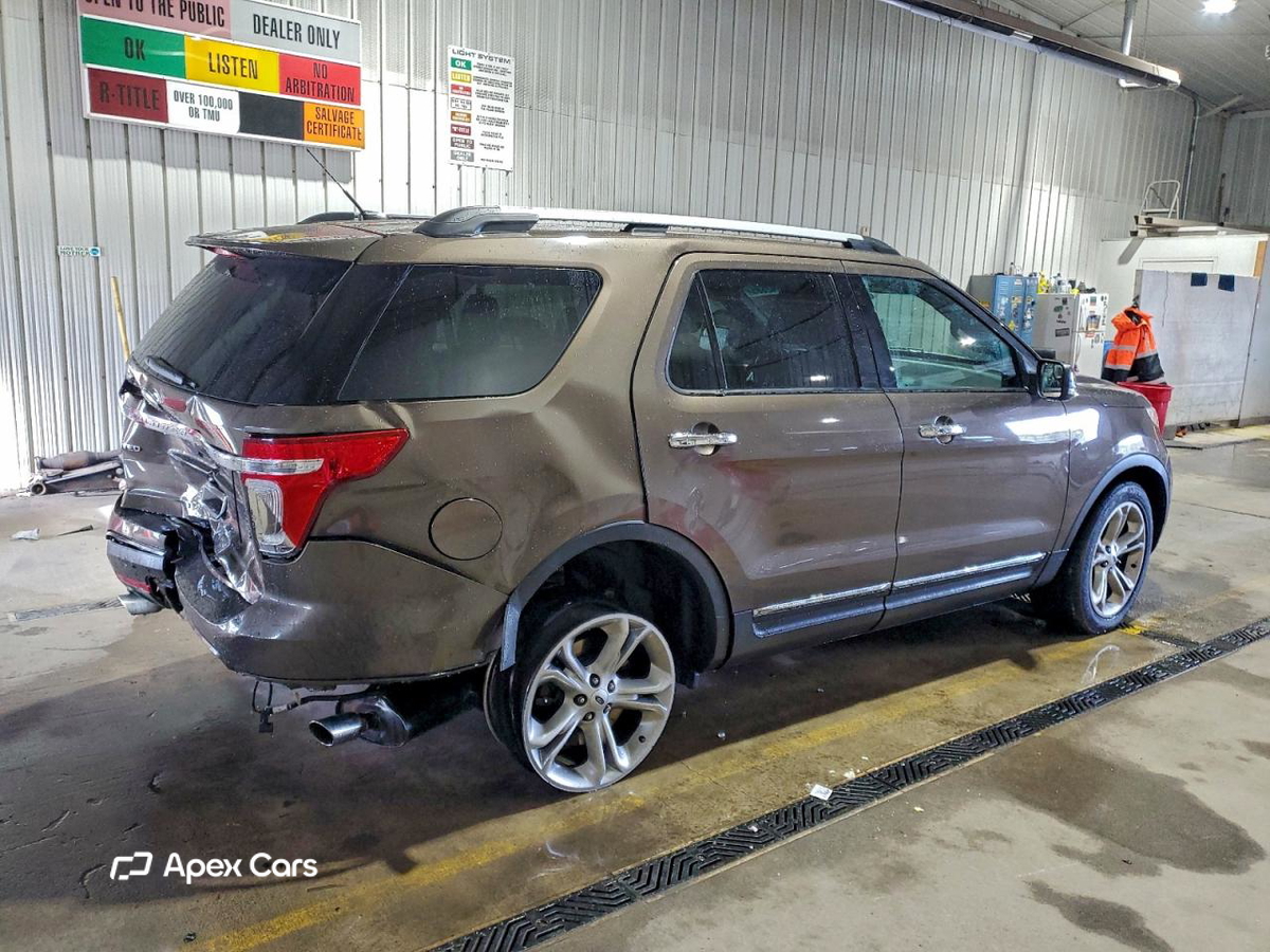 Ford Explorer 2015