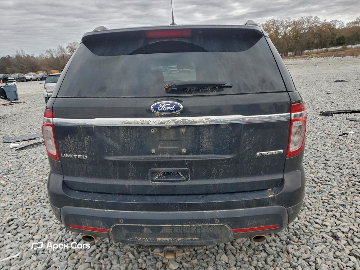 Ford Explorer 2015