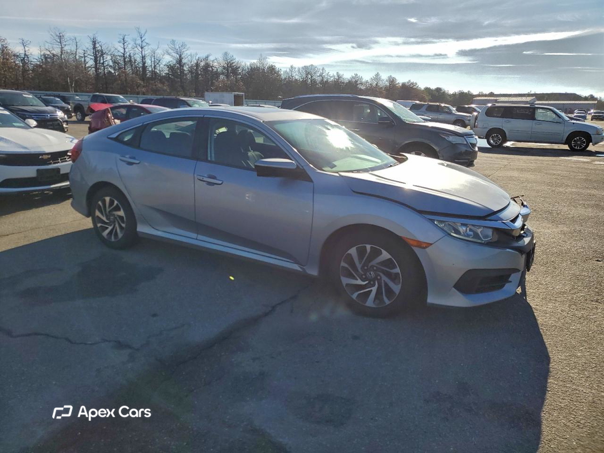 Honda Civic 2017