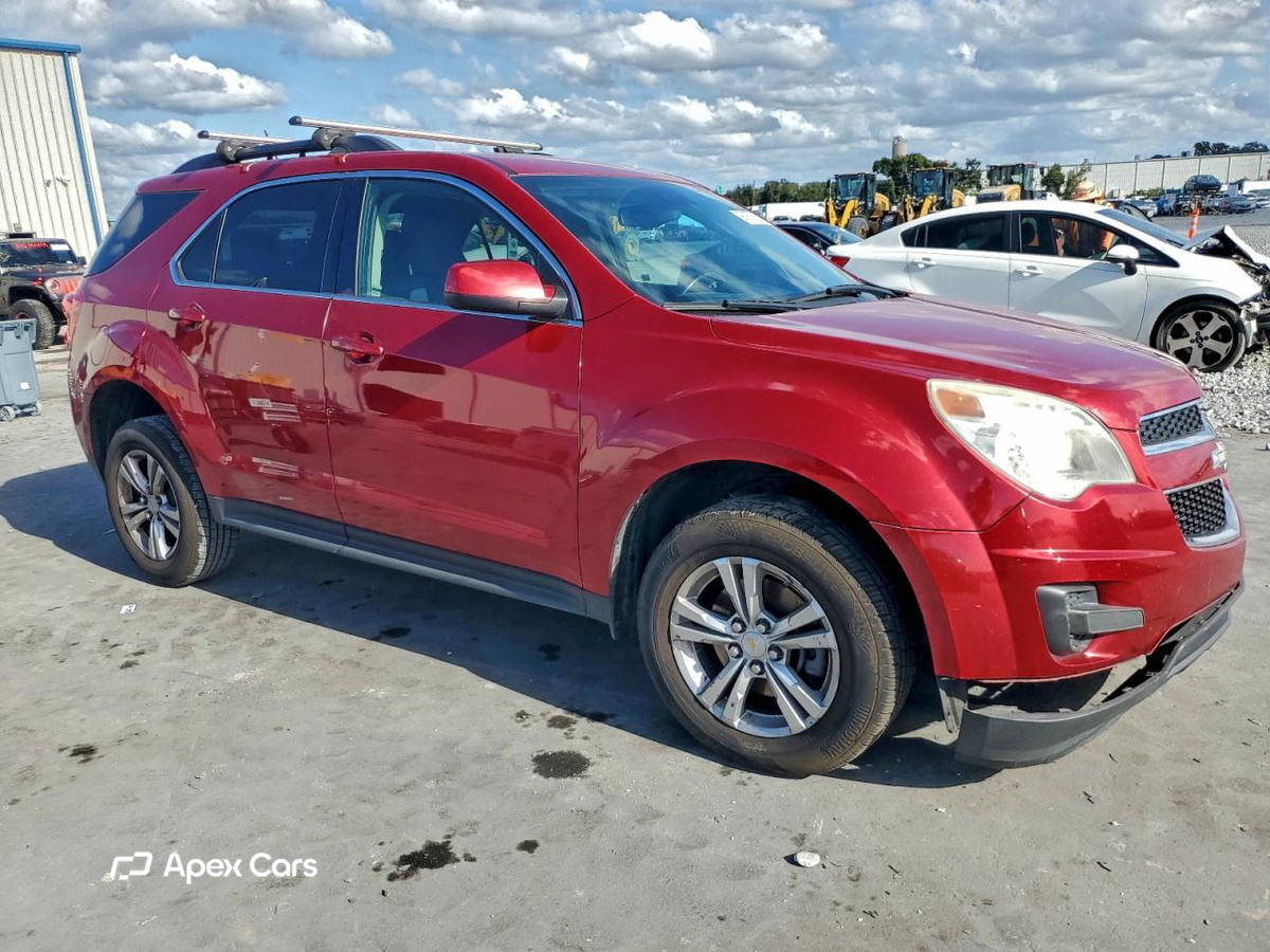 Chevrolet Equinox 2015