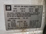 Buick Encore 2022
